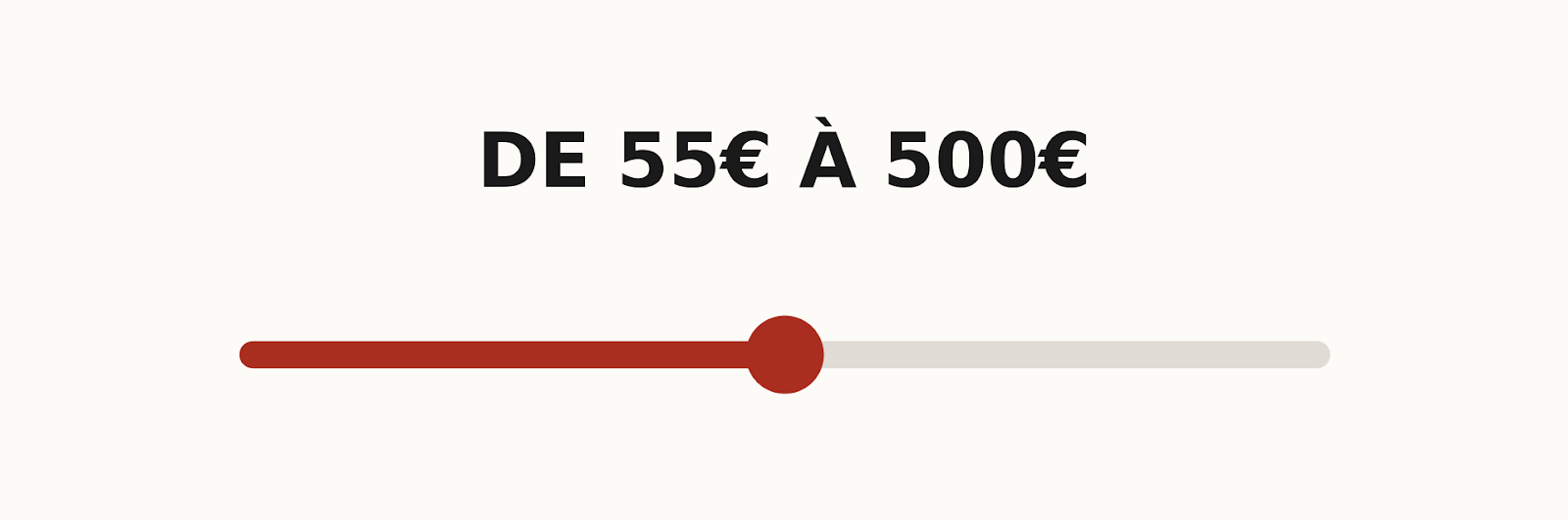 Carte cadeau dé dégustation de vins à offrir, de 55€ à 500€